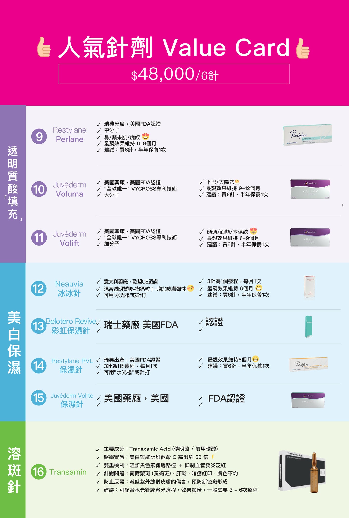 人氣針劑 Value Card